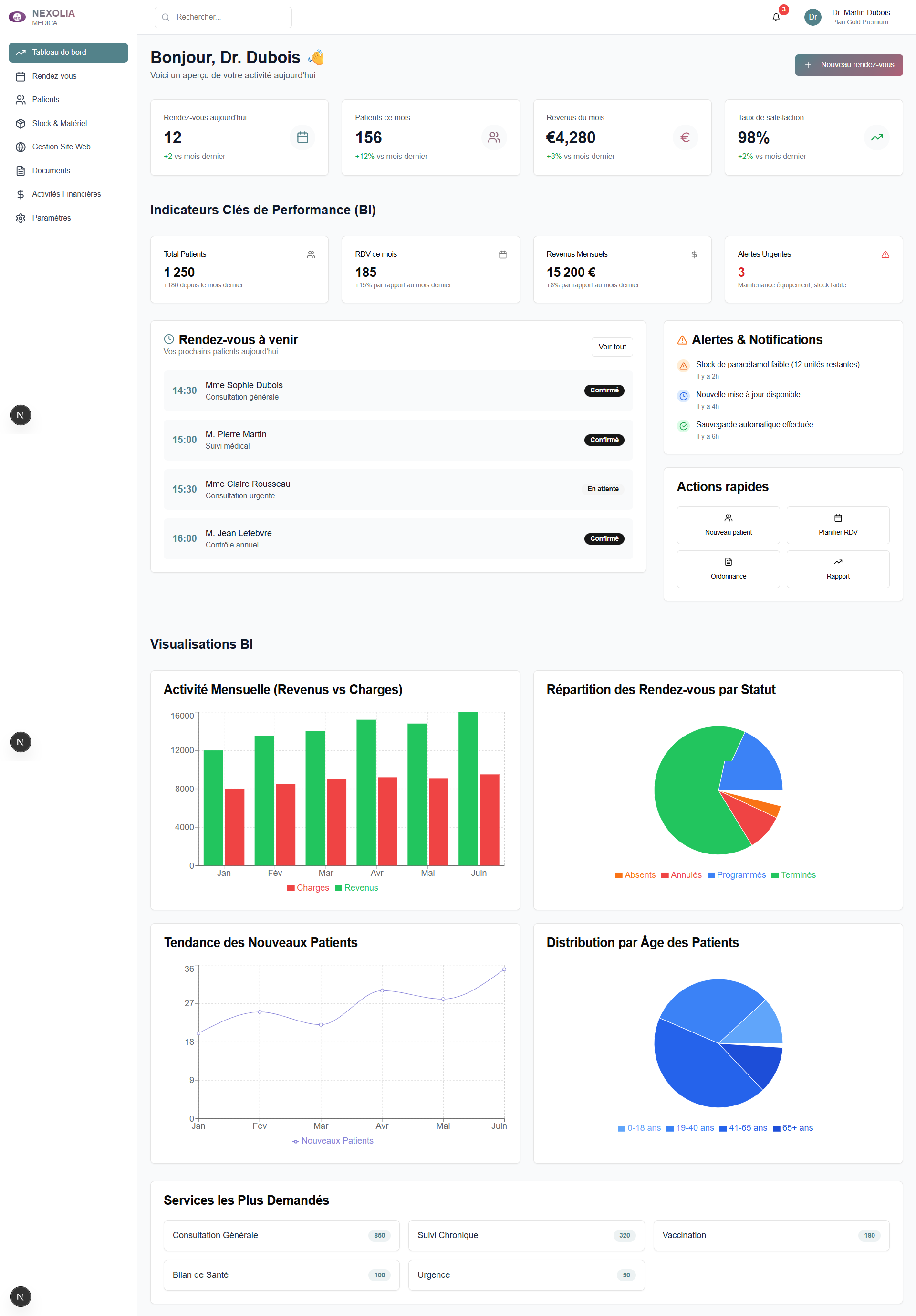 Medical Office Management ERP