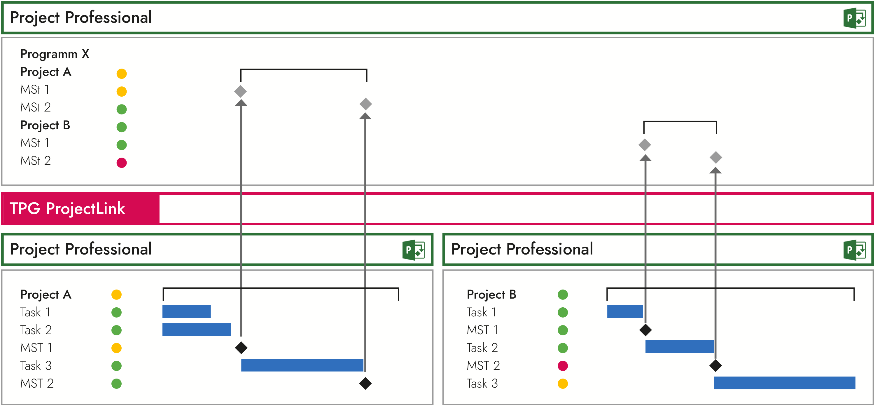 Nexolia PMIS — interface view 8